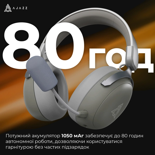 Навушники Ajazz AHM08 MAX 3-Mode Grey (AHM08-MAX-GW) - picture 10