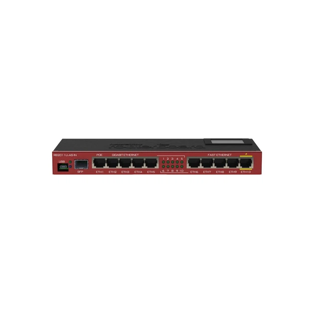 Маршрутизатор Mikrotik RB2011UIAS-IN - изображение 1