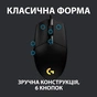 Мишка Logitech G102 Lightsync Black (910-005823) - зменшене зображення 4