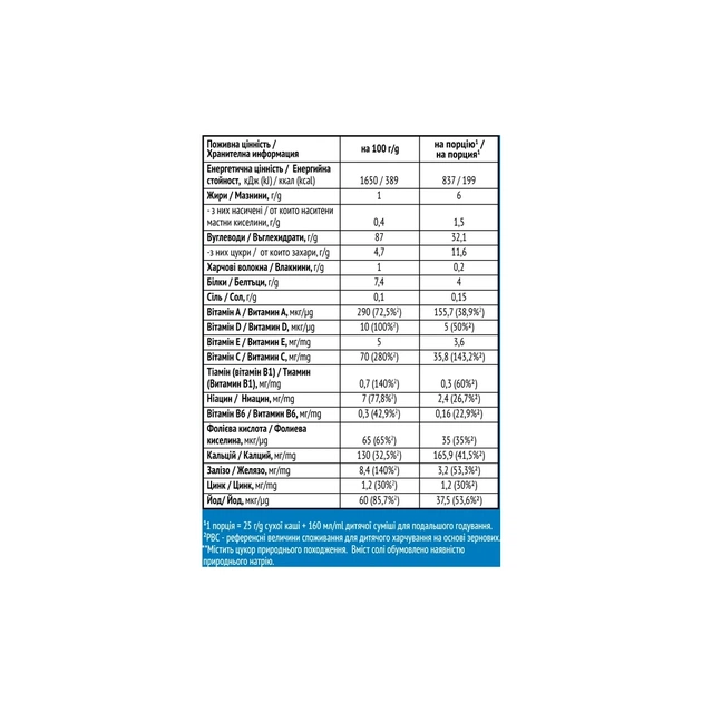 Дитяча каша Gerber Безмолочна швидкорозчинна рисова з 6 місяців 200 г (1100432) - picture 6