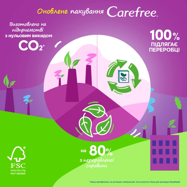 Щоденні прокладки Carefree Plus Large 36 шт. (3574661604787/3574661487540) - picture 9