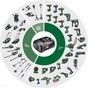 Акумулятор до електроінструменту Bosch PBA, 18V, 2.5Ah, 0.3кг (1.600.A00.5B0) - зменшене зображення 2
