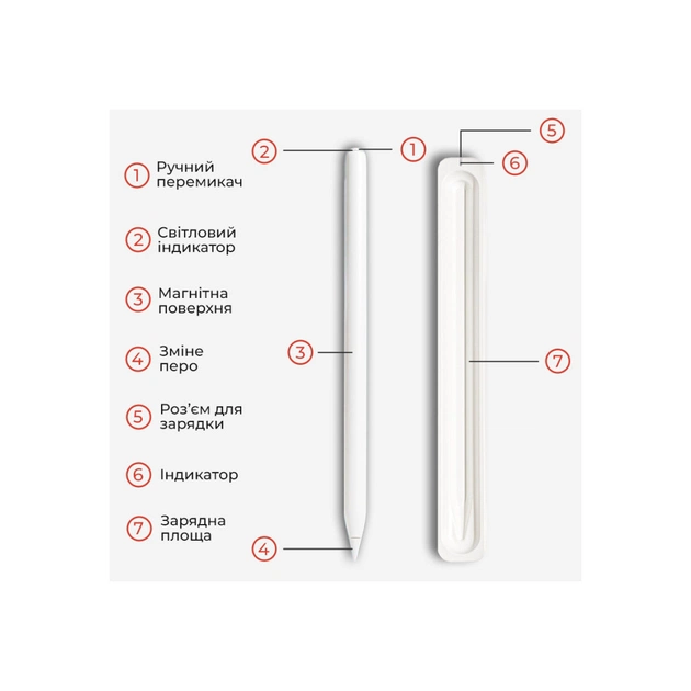 Стилус AirOn AirSens with charging case white for iPad (6126755813229) - picture 4