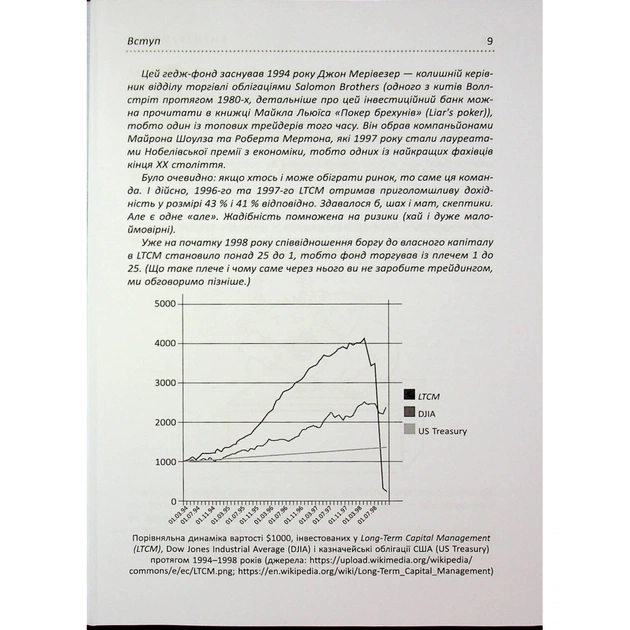 Книга Антитрейдинг - Олексій Пластун Фабула (9786175223246) - зображення 9