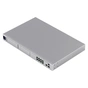 Маршрутизатор Ubiquiti UniFi Dream Machine Pro Max (UDM-Pro-Max) - зменшене зображення 3