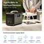 Зарядна станція Choetech BS005 1200W (BS005) - зменшене зображення 7