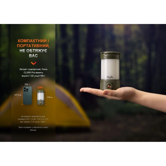 Ліхтар Fenix кемпінговий CL26R Pro Темно-зелений (CL26RPROGR) - picture 10