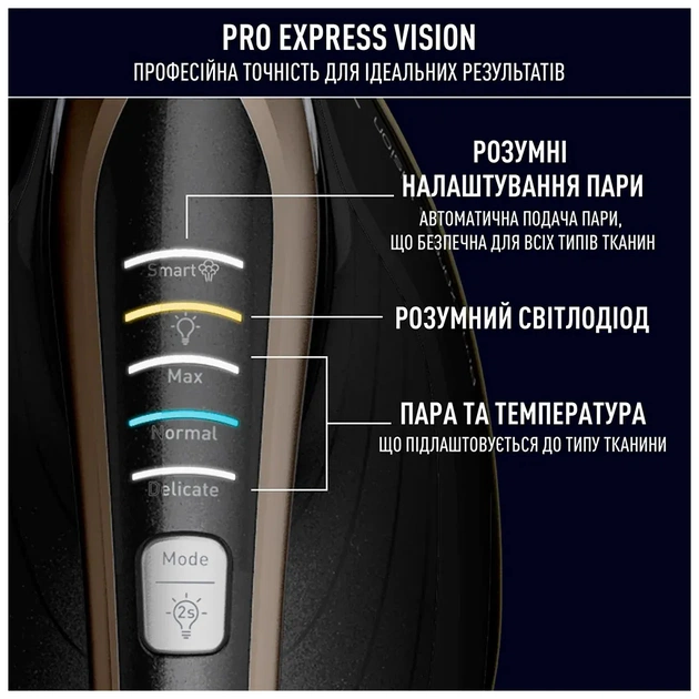 Парова станція Tefal GV9823E1 - picture 5