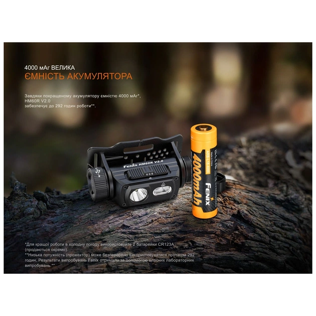Ліхтар Fenix HM60R 2.0 (HM60RV20) - picture 10