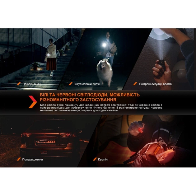 Фонарь Fenix E03R V2.0 Blue (E03RV20BL) - изображение 9