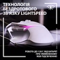 Мишка Logitech G502 X Plus Wireless White (910-006171) - зменшене зображення 3