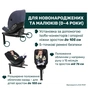 Автокресло Chicco Everone i-Size група 0+/1/2/3 (87148.18) - уменьшенное изображение 6