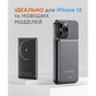 Батарея универсальная Sigma X-power SI05A7QL-MAG 5000mAh, Magnetic wireless 15W, PD, QC, 20Wmax, MagSafe (4827798359419) - уменьшенное изображение 6