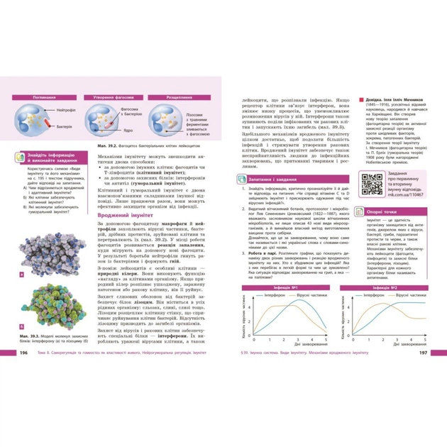 Підручник НУШ Біологія. 8 клас - О.В. Тагліна, А.М. Самойлов, О.М. Утєвська, Л.В. Довгаль Ранок (9786170995896) - зображення 8