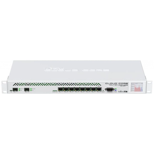 Маршрутизатор Mikrotik CCR1036-8G-2S+ - зображення 1
