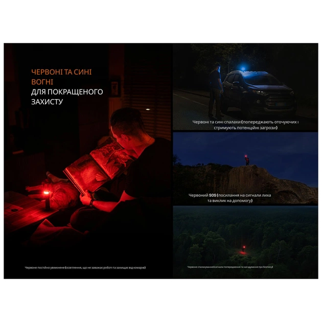 Ліхтар Fenix LD35R - picture 10