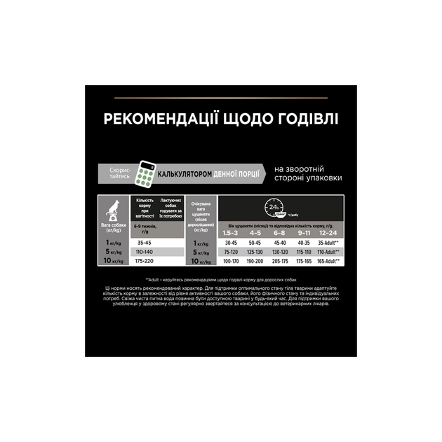 Сухий корм для собак Purina Pro Plan Dog Small&Mini Puppy з куркою і рисом 3 кг (7613035114340) - picture 10