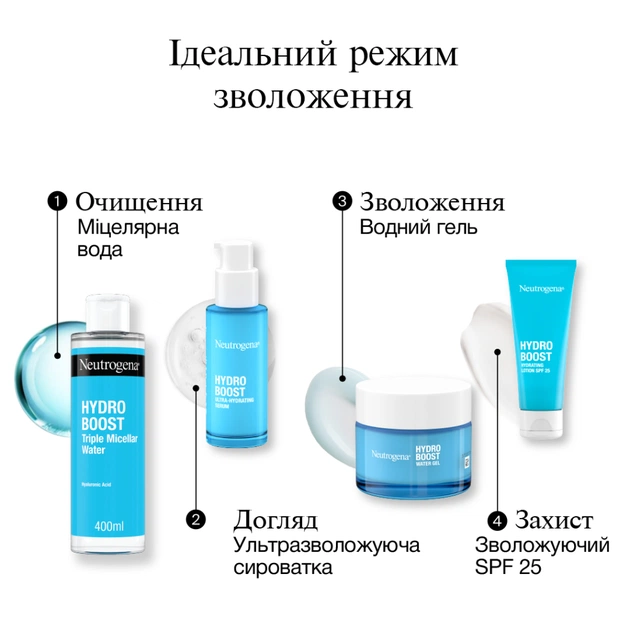 Міцелярна вода Neutrogena Hydro Boost Потрійна 400 мл (3574661471181) - picture 8