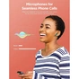 Bluetooth-гарнитура Omthing Airfree Pods TWS EO005 Green - уменьшенное изображение 10