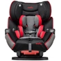 Автокрісло Evenflo Symphony Kronus (32884187577) - зменшене зображення 3