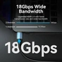 Кабель Vention HDMI - HDMI V 2.0 (M/M), 3 м, Blue (ALHSI) - уменьшенное изображение 3