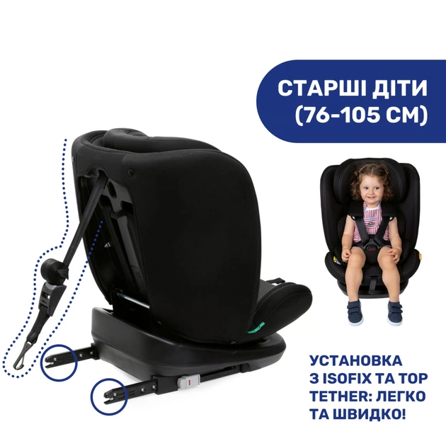 Автокрісло Chicco Mokita i-Size, гр. 1/2/3, чорне (8058664167401) (87033.95) - picture 3