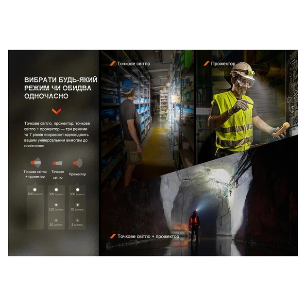 Фонарь Fenix WH23R - изображение 7