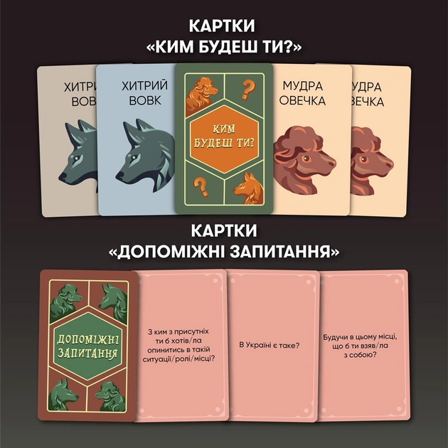 Гра для компанії Orner Вовк в овечій шкурі (orner-2764) - зображення 8