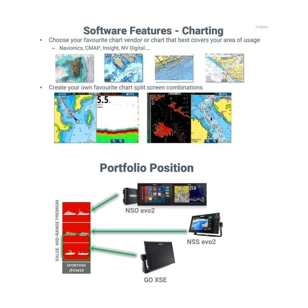 Ехолот Lowrance GO9, XSE ROW ACTIVEIMAGING 3-IN-1, GPS (000-14841-001) - picture 6