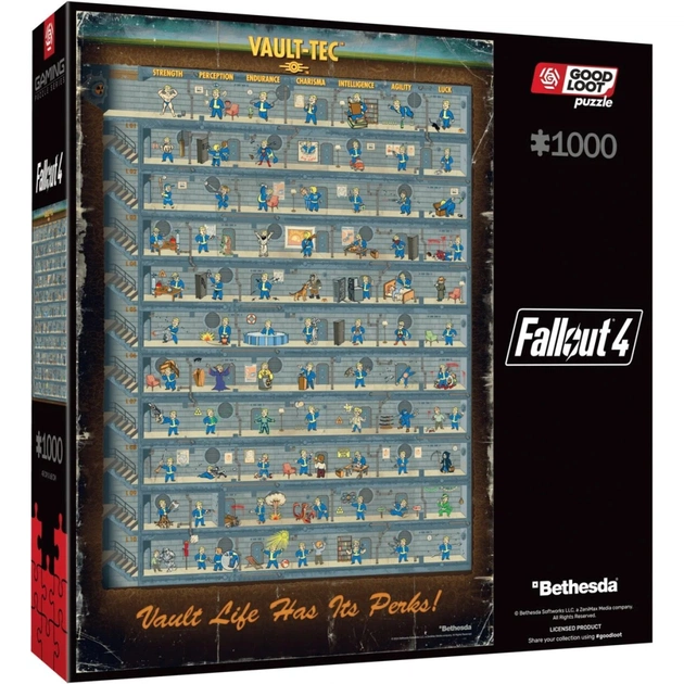Пазл GoodLoot Fallout 4 Perk Poster Puzzles 1000 ел. (5908305247937) - picture 5