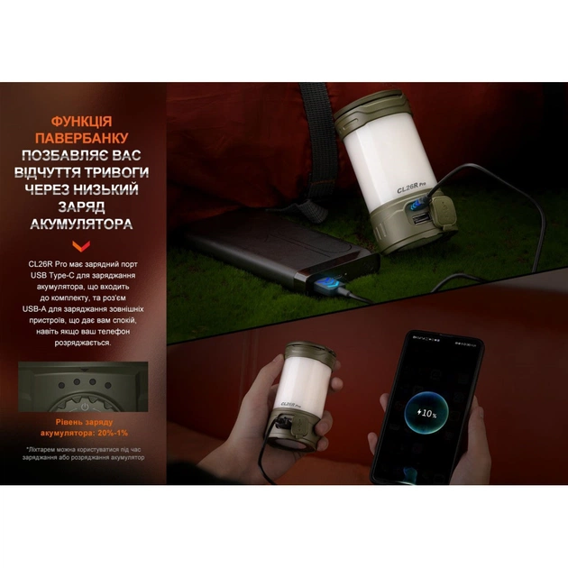 Фонарь Fenix кемпінговий CL26R Pro Мармуровий Білий (CL26RPROWH) - изображение 4