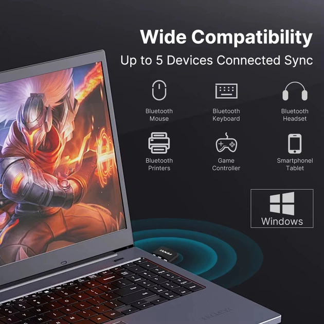 Бездротовий адаптер Fenvi FV-BT5.4 - picture 5