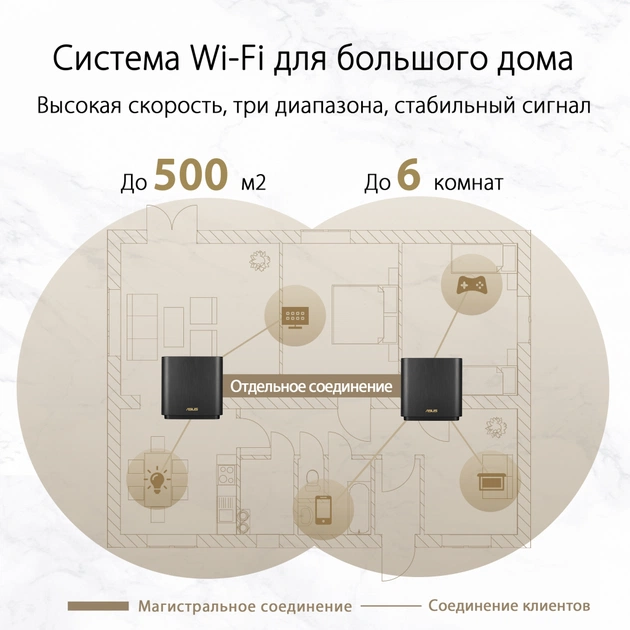Точка доступу Wi-Fi ASUS XT8 V2 Black 2pk (90IG0590-MO3A20) - изображение 3