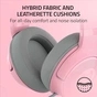 Навушники Razer Kraken Kitty V2 Quartz (RZ04-04730200-R3M1) - уменьшенное изображение 7
