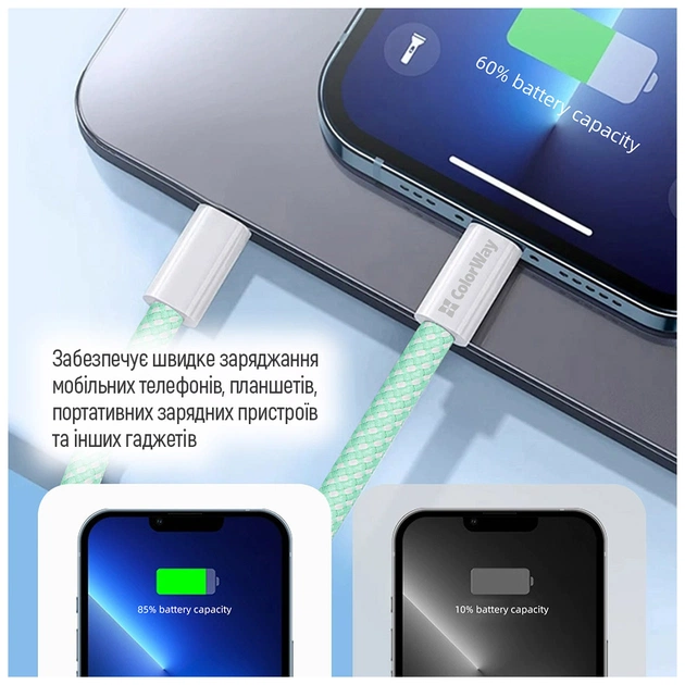 Дата кабель USB-C to USB-C 1.0m 60W 3.0А green ColorWay (CW-CBPDCC061-G) - picture 12