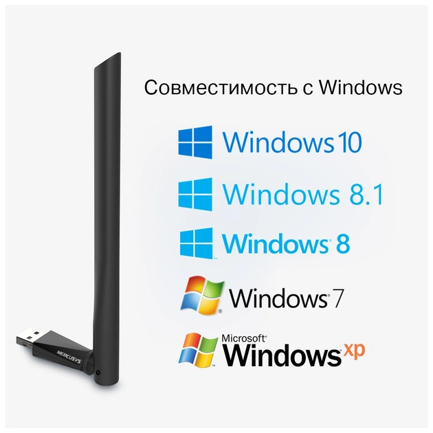 Мережева карта Wi-Fi Mercusys MU6H - picture 7