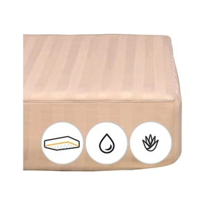 Наматрацник MirSon Carmela тенсел (Modal) Waterproof Aloe Vera 319/2 160x200 см (2200000356567) зображення 1
