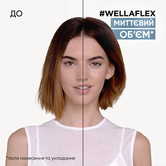 Лак для волосся WellaFlex Instant Volume 4 Extra Strong Hold 250 мл (4064666594194) - picture 4