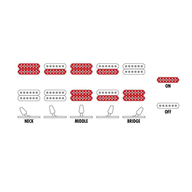 Електрогітара Ibanez GRG120QASP-BGD (234183) - picture 8