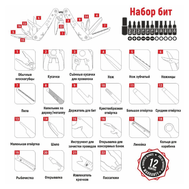 Мультитул Ganzo G201-H - picture 8