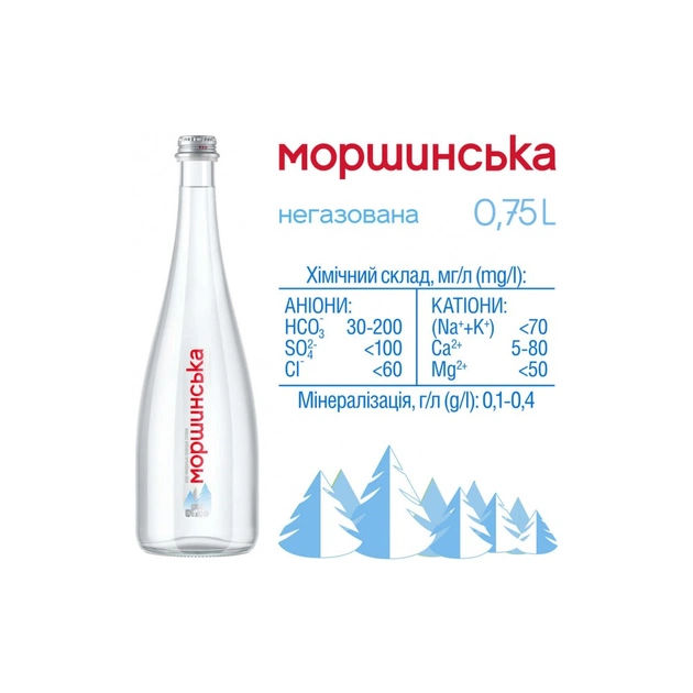 Мінеральна вода Моршинська Преміум 0.75 н/газ скл. з декором (4820017001304) - зображення 5