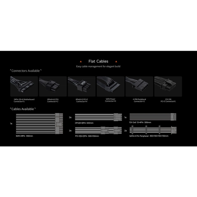 Блок живлення PcCooler 1000W (YN1000) - picture 12