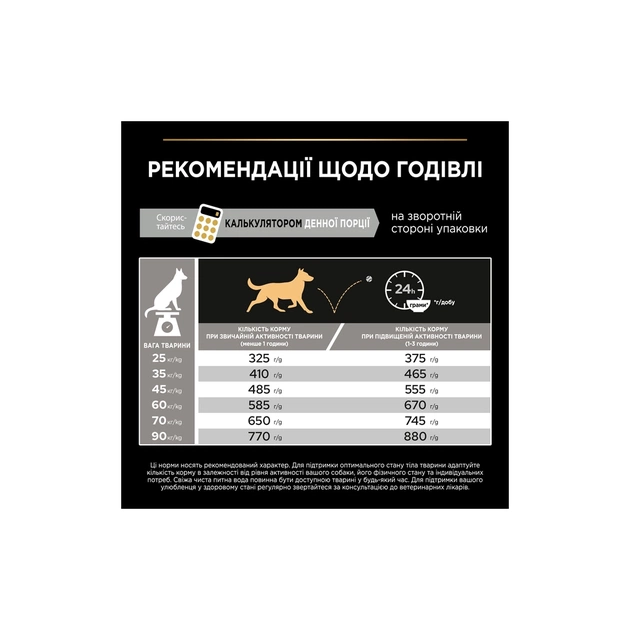 Сухий корм для собак Purina Pro Plan Dog Large Adult Robust з куркою 14 кг (7613035120426) - picture 10
