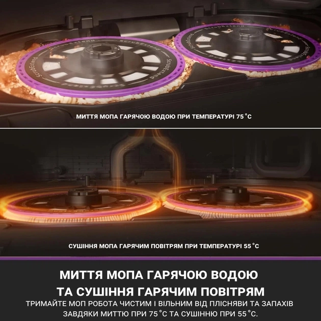 Пилосос Eureka J15 Pro Ultra - зображення 3