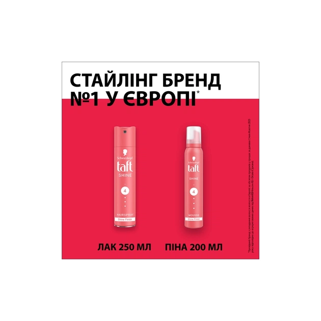 Пенка для волос Taft Shine 4 200 мл (3838824083667) - изображение 5
