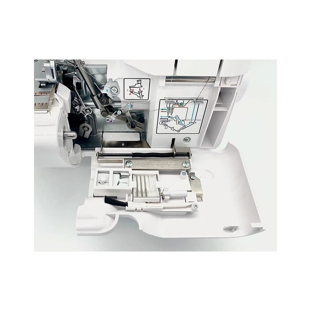 Оверлок PRIME Technics PO 124 W - изображение 10