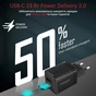 Зарядний пристрій Promate powerport-33.black - зменшене зображення 6