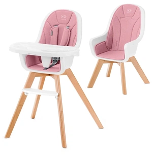 Стілець для годування Kinderkraft Tixi Pink (5902533912285) зображення 1