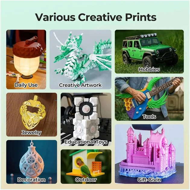 Пластик для 3D-принтера Creality Soleyin 1кг, 1.75мм, greem (3301010503) - picture 8