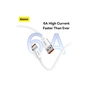 Дата кабель USB 2.0 AM to USB-C 1.0m Superior Fast Charging 100W moon white Baseus (P10320102214-01) - зменшене зображення 12